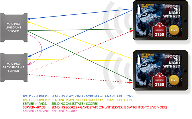 network_shema3.png